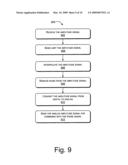 Polar Modulation Without Analog Filtering diagram and image