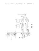 FREQUENCY TUNING CIRCUIT FOR LATTICE FILTER diagram and image