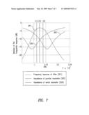 FREQUENCY TUNING CIRCUIT FOR LATTICE FILTER diagram and image