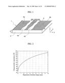 REFLECTION-TYPE BANDPASS FILTER diagram and image