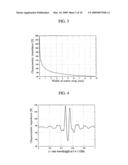 REFLECTION-TYPE BANDPASS FILTER diagram and image