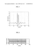 REFLECTION-TYPE BANDPASS FILTER diagram and image