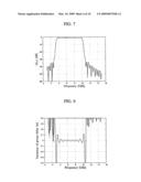 REFLECTION-TYPE BANDPASS FILTER diagram and image