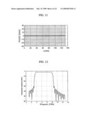 REFLECTION-TYPE BANDPASS FILTER diagram and image