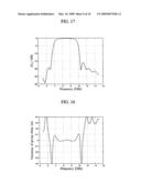 REFLECTION-TYPE BANDPASS FILTER diagram and image