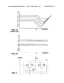 Integrated Digitally Controlled Linear-in-Decibels Attenuator diagram and image