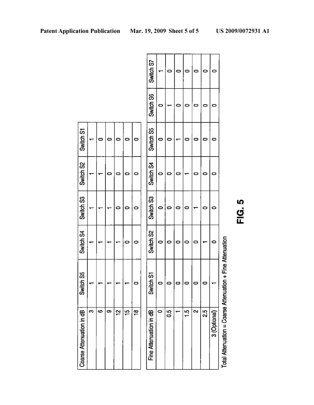 Integrated Digitally Controlled Linear-in-Decibels Attenuator - diagram, schematic, and image 06