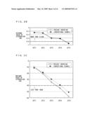 VARIABLE ATTENUATOR AND WIRELESS COMMUNICATION DEVICE diagram and image