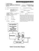 COMMUNICATIONS METHOD AND DEVICE diagram and image