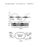 COMMUNICATIONS METHOD AND DEVICE diagram and image