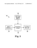 Optical input device diagram and image