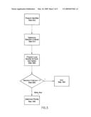 METHOD FOR DYNAMICALLY ADJUSTING THE SENSITIVITY OF A SENSOR IN A SECURITY SYSTEM diagram and image