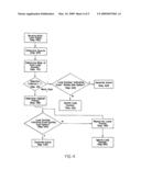 METHOD FOR DYNAMICALLY ADJUSTING THE SENSITIVITY OF A SENSOR IN A SECURITY SYSTEM diagram and image