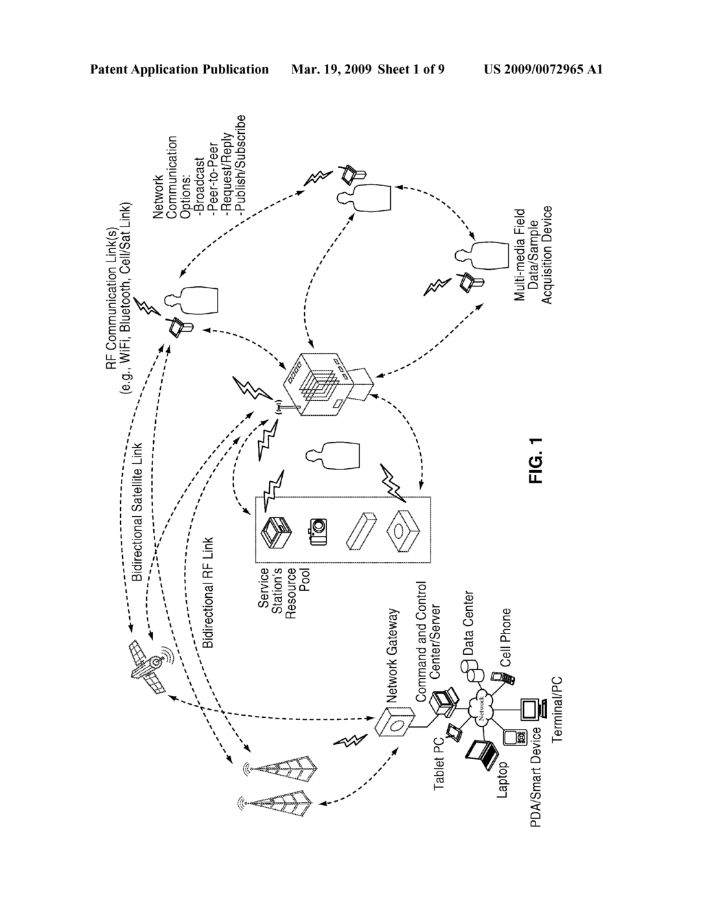 FLEXIBLE, SCALABLE, SERVICE-ORIENTED SURVEILLANCE SYSTEM ARCHITECTURE - diagram, schematic, and image 02