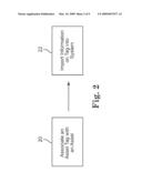 METHOD AND SYSTEM OF ASSET IDENTIFICATION AND TRACKING FOR ENTERPRISE ASSET MANAGEMENT diagram and image