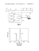 FIRE DETECTION diagram and image