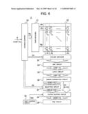 SEMICONDUCTOR MEMORY DEVICE HAVING ERROR CORRECTION FUNCTION diagram and image