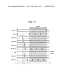 SEMICONDUCTOR MEMORY DEVICE HAVING ERROR CORRECTION FUNCTION diagram and image