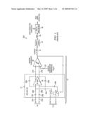 CIRCUIT AND METHOD FOR GAIN ERROR CORRECTION IN ADC diagram and image