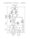 CIRCUIT AND METHOD FOR GAIN ERROR CORRECTION IN ADC diagram and image