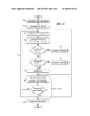 CIRCUIT AND METHOD FOR GAIN ERROR CORRECTION IN ADC diagram and image