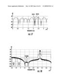 METHOD FOR PERFORMING A DIGITAL TO ANALOG CONVERSION OF A DIGITAL SIGNAL, AND CORRESPONDING ELECTRONIC DEVICE diagram and image