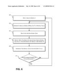 CONVERTER AND METHOD FOR CONVERTING AN ANALOG SIGNAL AND COMPARATOR FOR USE IN SUCH CONVERSION diagram and image