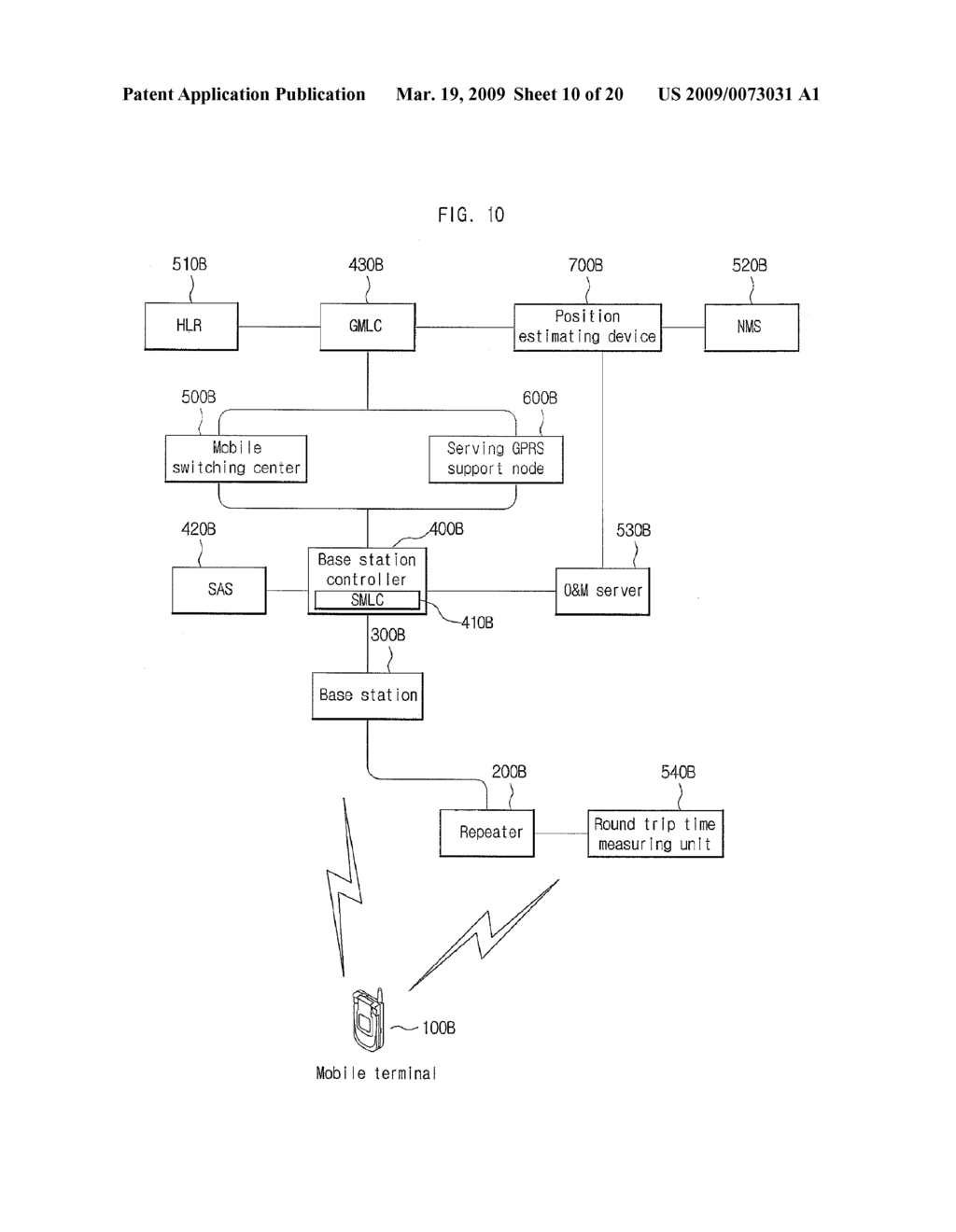 METHOD AND SYSTEM FOR MEASURING LOCATION USING ROUND TRIP TIME INFORMATION IN MOBILE COMMUNICATION NETWORK - diagram, schematic, and image 11