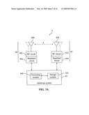 Positioning system diagram and image