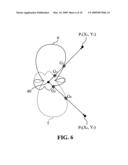 Positioning system diagram and image