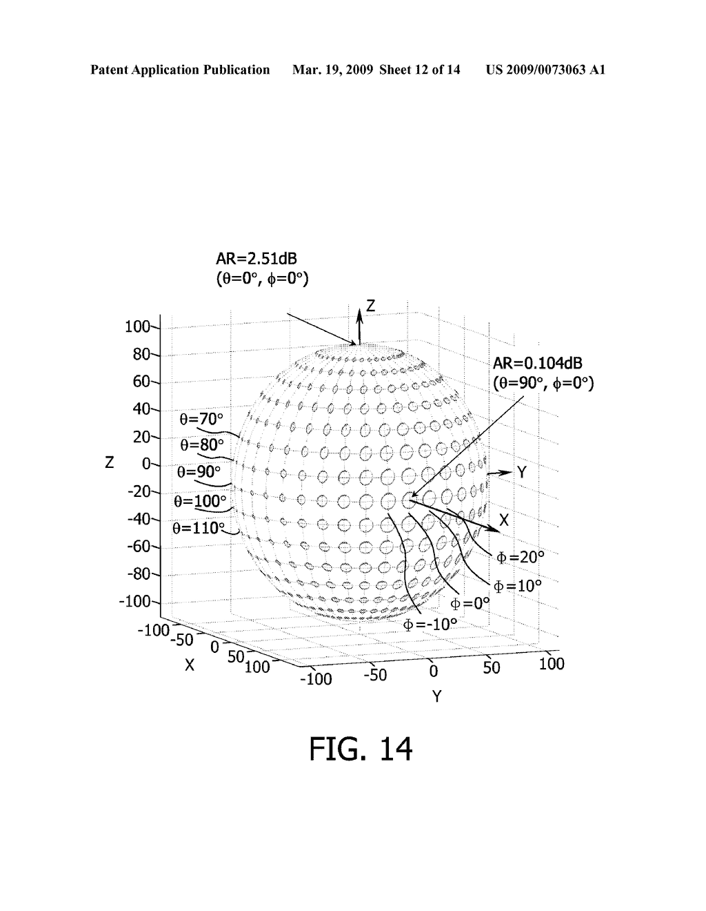 METHOD AND APPARATUS FOR POLARIZATION DISPLAY OF ANTENNA - diagram, schematic, and image 13