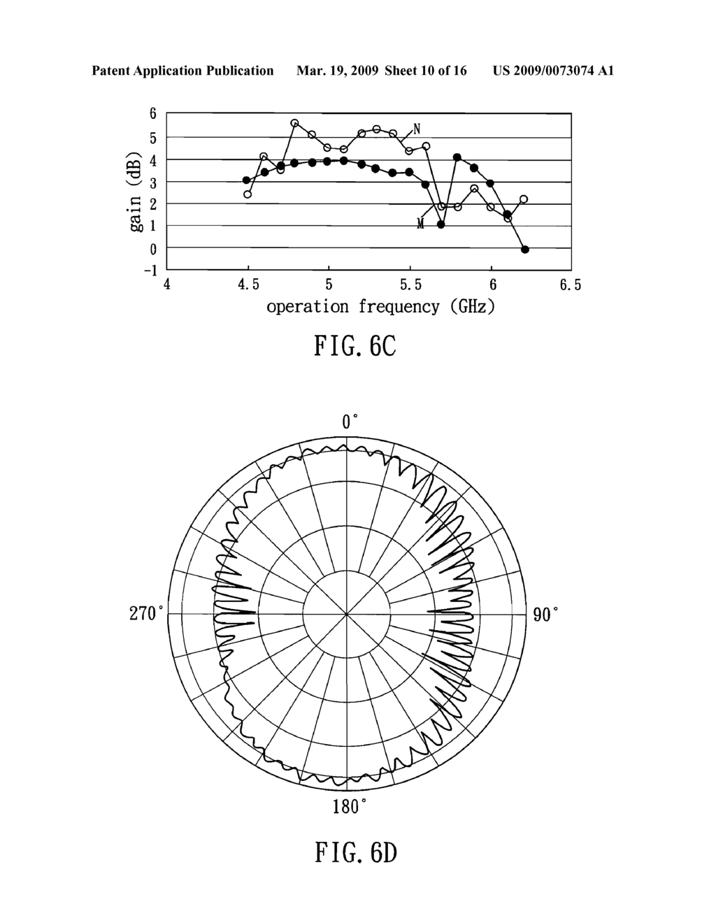 WIDE BAND CO-PLANAR WAVEGUIDE FEEDING CIRCULARLY POLARIZED ANTENNA - diagram, schematic, and image 11