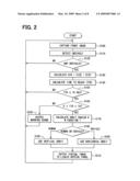 Display apparatus diagram and image