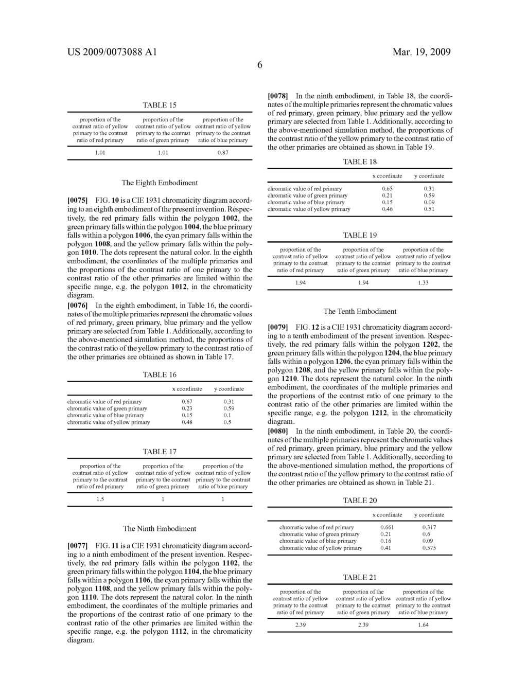 Multi-primary color display and color filter - diagram, schematic, and image 14