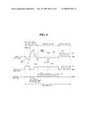 PLASMA DISPLAY APPARATUS AND METHOD OF DRIVING THE SAME diagram and image