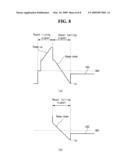 PLASMA DISPLAY APPARATUS AND METHOD OF DRIVING THE SAME diagram and image