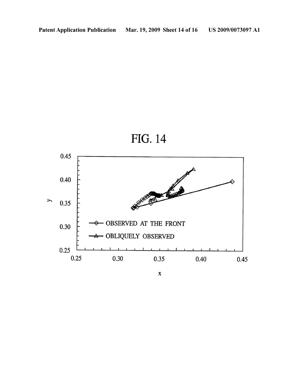 LIQUID CRYSTAL DISPLAY - diagram, schematic, and image 15