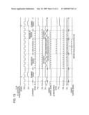 LIQUID CRYSTAL DISPLAY DEVICE AND DRIVING METHOD THEREOF diagram and image