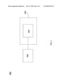 Level shifter, interface driver circuit and image display system diagram and image