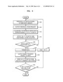 Apparatus for and method of processing vertex diagram and image