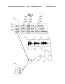 METHOD TO SYNCHRONIZE AUDIO AND GRAPHICS IN A MULTIMEDIA PRESENTATION diagram and image