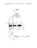 METHOD TO SYNCHRONIZE AUDIO AND GRAPHICS IN A MULTIMEDIA PRESENTATION diagram and image