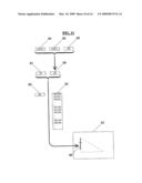 METHOD TO SYNCHRONIZE AUDIO AND GRAPHICS IN A MULTIMEDIA PRESENTATION diagram and image