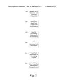 Rendering Electronic Chart Objects diagram and image