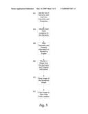 Rendering Electronic Chart Objects diagram and image