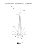 OMNIDIRECTIONAL IMAGING SYSTEM WITH CONCURRENT ZOOM diagram and image