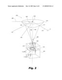 OMNIDIRECTIONAL IMAGING SYSTEM WITH CONCURRENT ZOOM diagram and image