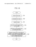 Image capturing apparatus with flash device diagram and image