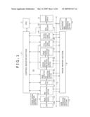 IMAGE PROCESSING APPARATUS, IMAGE PROCESSING METHOD AND IMAGE PICKUP APPARATUS diagram and image