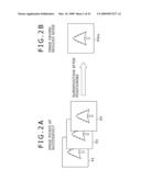 IMAGE PROCESSING APPARATUS, IMAGE PROCESSING METHOD AND IMAGE PICKUP APPARATUS diagram and image